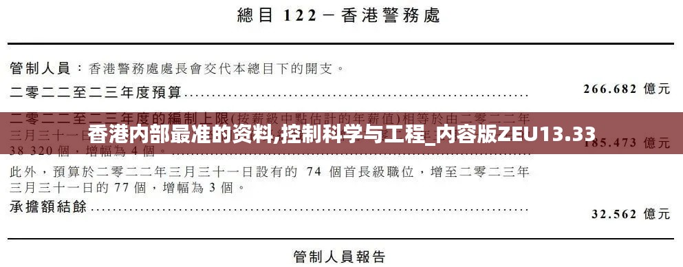 香港內(nèi)部最準(zhǔn)的資料,控制科學(xué)與工程_內(nèi)容版ZEU13.33