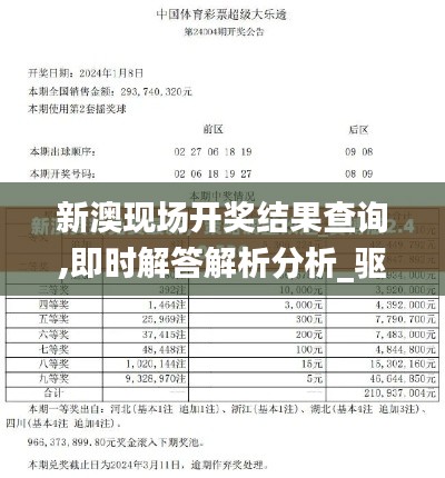 新澳現(xiàn)場開獎結果查詢,即時解答解析分析_驅動版DKU13.62