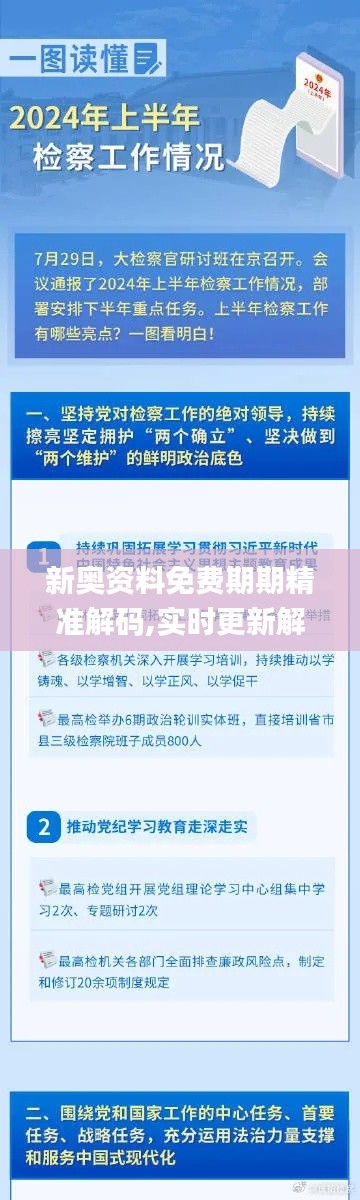 新奧資料免費(fèi)期期精準(zhǔn)解碼,實(shí)時(shí)更新解釋介紹_并發(fā)版YFP13.61