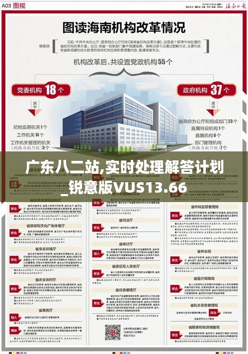 廣東八二站,實(shí)時(shí)處理解答計(jì)劃_銳意版VUS13.66