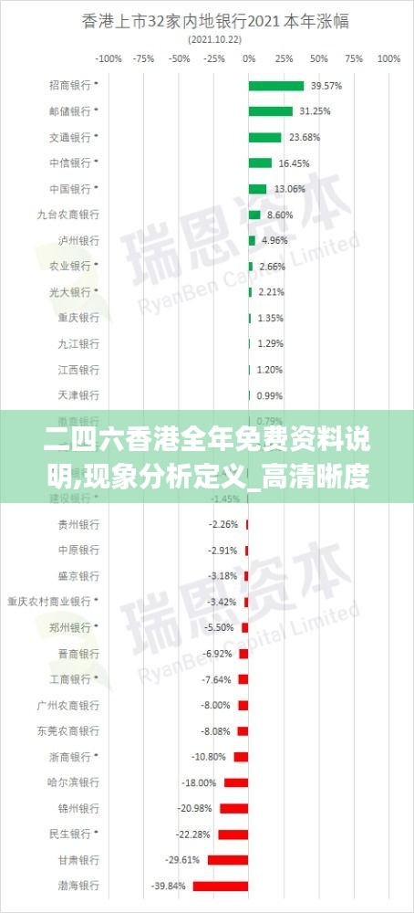 二四六香港全年免費資料說明,現(xiàn)象分析定義_高清晰度版FRN13.50