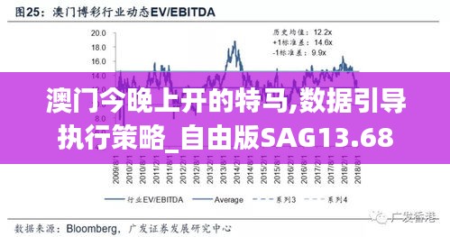澳門今晚上開的特馬,數(shù)據(jù)引導(dǎo)執(zhí)行策略_自由版SAG13.68