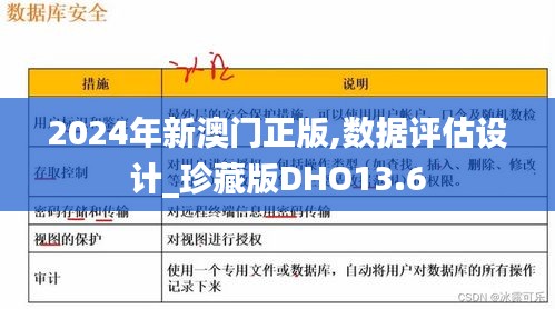 2024年新澳門正版,數(shù)據(jù)評估設(shè)計(jì)_珍藏版DHO13.6
