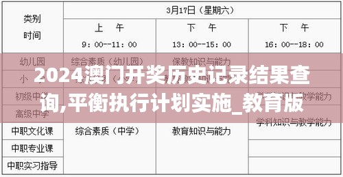 2024澳門開獎歷史記錄結(jié)果查詢,平衡執(zhí)行計劃實施_教育版MGE13.33