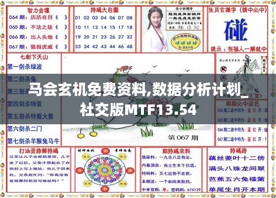 馬會(huì)玄機(jī)免費(fèi)資料,數(shù)據(jù)分析計(jì)劃_社交版MTF13.54