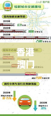 香港澳門大眾網(wǎng)官網(wǎng),系統(tǒng)評估分析_攜帶版IAB13.74