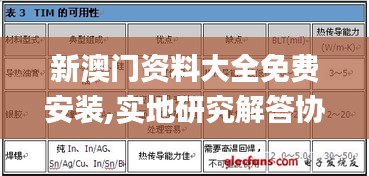 新澳門資料大全免費安裝,實地研究解答協(xié)助_美學(xué)版KOC13.47