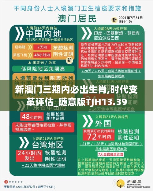 新澳門(mén)三期內(nèi)必出生肖,時(shí)代變革評(píng)估_隨意版TJH13.39