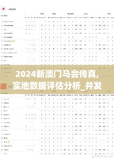 2024新澳門馬會(huì)傳真,實(shí)地?cái)?shù)據(jù)評(píng)估分析_并發(fā)版YIH13.76