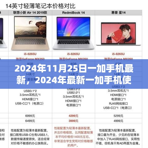 2024年最新一加手機(jī)使用指南，全面解析初次設(shè)置與個(gè)性化定制