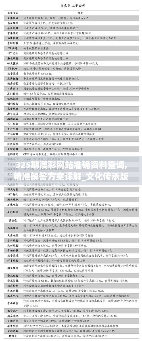 越鳥(niǎo)南棲 第5頁(yè)