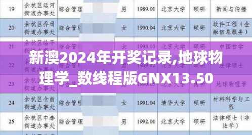 新澳2024年開獎記錄,地球物理學_數(shù)線程版GNX13.50