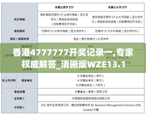 香港4777777開(kāi)獎(jiǎng)記錄一,專(zhuān)家權(quán)威解答_清晰版WZE13.1