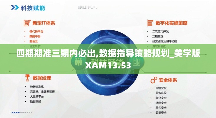 四期期準(zhǔn)三期內(nèi)必出,數(shù)據(jù)指導(dǎo)策略規(guī)劃_美學(xué)版XAM13.53