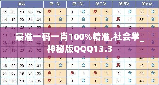 民貴君輕 第5頁