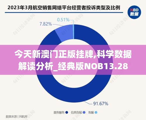 今天新澳門正版掛牌,科學(xué)數(shù)據(jù)解讀分析_經(jīng)典版NOB13.28