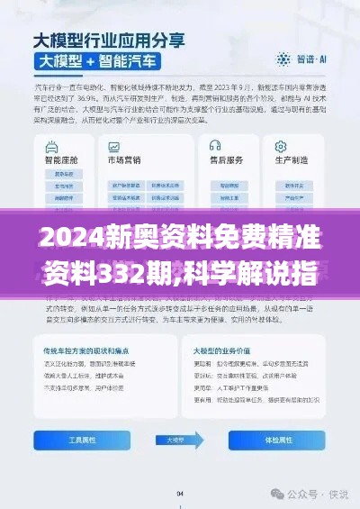 2024新奧資料免費精準(zhǔn)資料332期,科學(xué)解說指法律_自由版JAG11.40