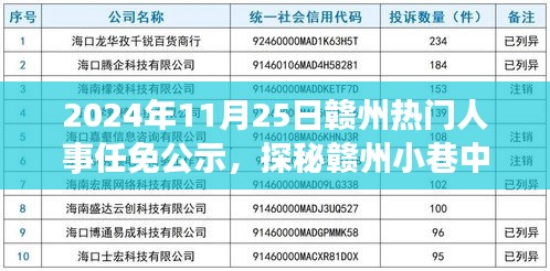 贛州人事任免公示背后的隱藏瑰寶，小巷獨特小店故事揭秘
