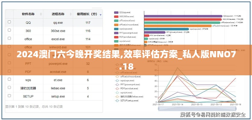 2024澳門六今晚開獎(jiǎng)結(jié)果,效率評(píng)估方案_私人版NNO7.18