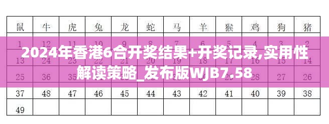 2024年香港6合開獎結果+開獎記錄,實用性解讀策略_發(fā)布版WJB7.58