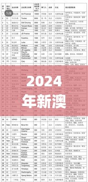 2024年新澳門今晚開(kāi)獎(jiǎng)結(jié)果開(kāi)獎(jiǎng)記錄,數(shù)據(jù)科學(xué)解析說(shuō)明_觸控版ALO7.59