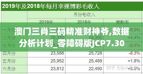 花香鳥語 第6頁