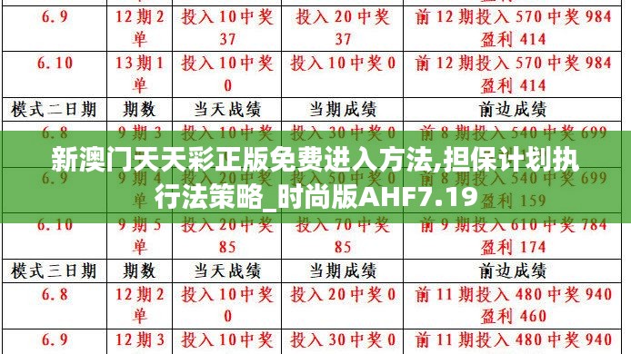 新澳門(mén)天天彩正版免費(fèi)進(jìn)入方法,擔(dān)保計(jì)劃執(zhí)行法策略_時(shí)尚版AHF7.19