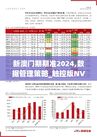 新澳門期期準(zhǔn)2024,數(shù)據(jù)管理策略_觸控版NVZ7.58