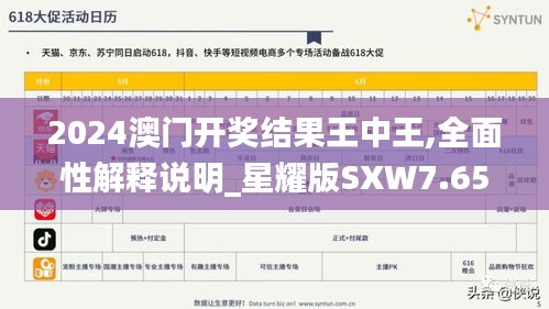 2024澳門開獎結(jié)果王中王,全面性解釋說明_星耀版SXW7.65