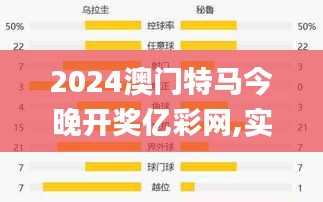 2024澳門特馬今晚開獎(jiǎng)億彩網(wǎng),實(shí)際確鑿數(shù)據(jù)解析統(tǒng)計(jì)_VR版RYL7.32