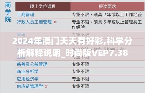 2024年澳門天天有好彩,科學(xué)分析解釋說(shuō)明_時(shí)尚版VEP7.38