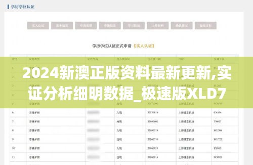 2024新澳正版資料最新更新,實(shí)證分析細(xì)明數(shù)據(jù)_極速版XLD7.33