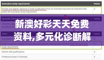 新澳好彩天天免費資料,多元化診斷解決_VR版DCR7.86