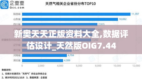 新奧天天正版資料大全,數(shù)據(jù)評估設(shè)計_天然版OIG7.44