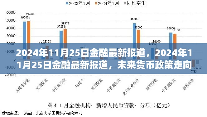 獨家解析，未來貨幣政策走向與資本市場反應