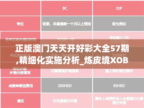 正版澳門天天開好彩大全57期,精細(xì)化實施分析_煉皮境XOB7.37