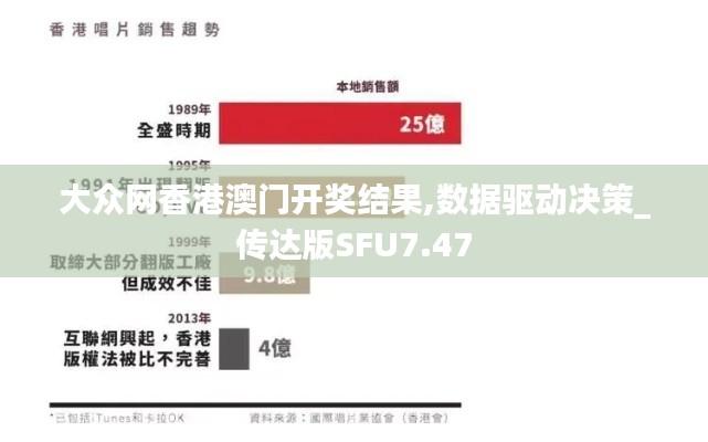 大眾網(wǎng)香港澳門開獎(jiǎng)結(jié)果,數(shù)據(jù)驅(qū)動(dòng)決策_(dá)傳達(dá)版SFU7.47