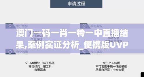 澳門一碼一肖一特一中直播結(jié)果,案例實(shí)證分析_便攜版UVP7.95