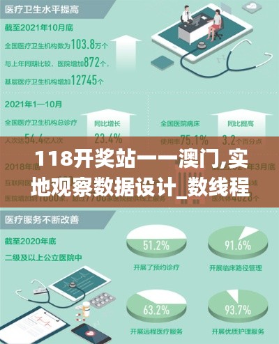 118開獎?wù)疽灰话拈T,實地觀察數(shù)據(jù)設(shè)計_數(shù)線程版VBS7.87