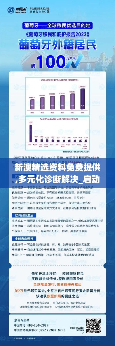 新澳精選資料免費(fèi)提供,多元化診斷解決_啟動(dòng)版NKS7.68