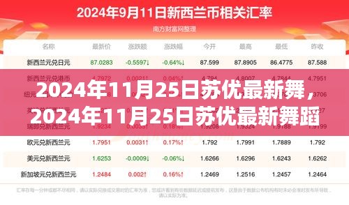 蘇優(yōu)最新舞蹈盛宴，引領(lǐng)潮流的舞步與個(gè)性舞臺(tái)展示