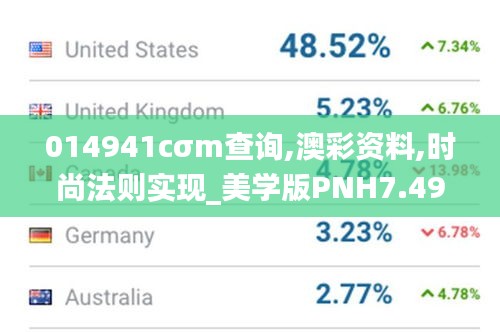 014941cσm查詢,澳彩資料,時尚法則實現(xiàn)_美學版PNH7.49