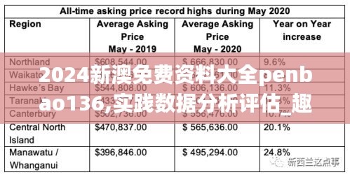 2024新澳免費(fèi)資料大全penbao136,實(shí)踐數(shù)據(jù)分析評(píng)估_趣味版AGD7.11