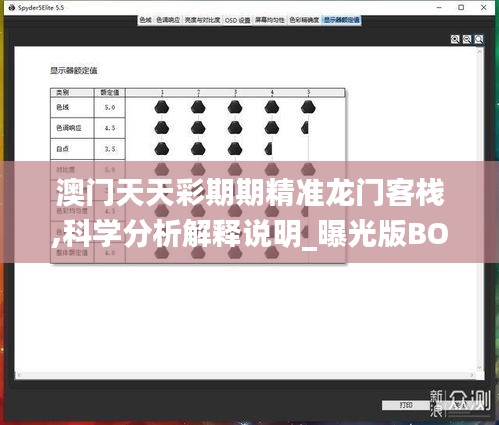 澳門天天彩期期精準(zhǔn)龍門客棧,科學(xué)分析解釋說明_曝光版BOP7.44