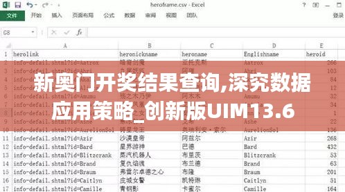 新奧門開獎(jiǎng)結(jié)果查詢,深究數(shù)據(jù)應(yīng)用策略_創(chuàng)新版UIM13.6