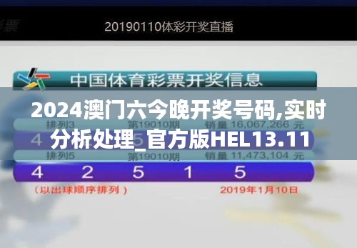 2024澳門六今晚開獎(jiǎng)號碼,實(shí)時(shí)分析處理_官方版HEL13.11