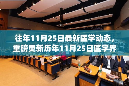 醫(yī)學(xué)前沿動(dòng)態(tài)速遞，歷年11月25日醫(yī)學(xué)界重磅更新與趨勢(shì)洞察