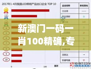 新澳門一碼一肖100精確,專業(yè)數(shù)據(jù)點明方法_響應(yīng)版QLD13.79