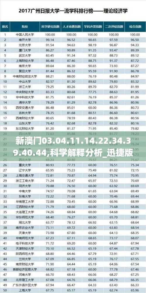 插翅難飛 第6頁