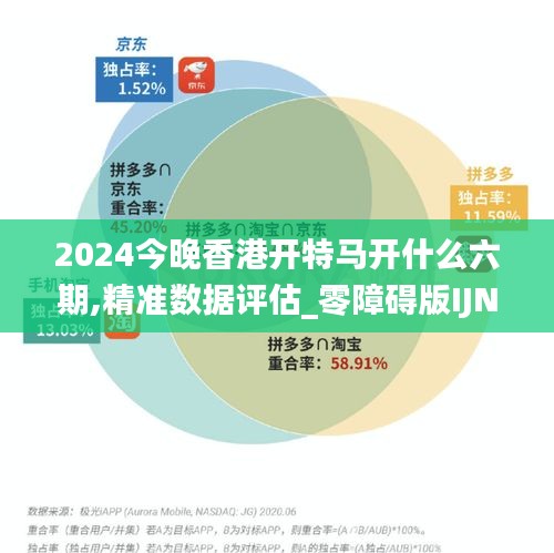 2024今晚香港開特馬開什么六期,精準(zhǔn)數(shù)據(jù)評估_零障礙版IJN13.10
